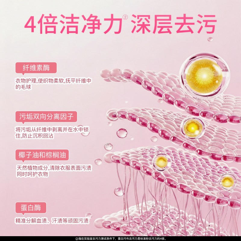 大运河魔法香境天然皂粉大师调香持久玫瑰香72小时除菌除螨去污洗衣粉高清大图