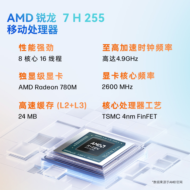 惠普星Book Pro 14 锐龙版 2026轻薄笔记本电脑14英寸(R7 H 255 32G 1T 2.8K 120Hz AI)灰 影音娱乐OLED屏高清大图