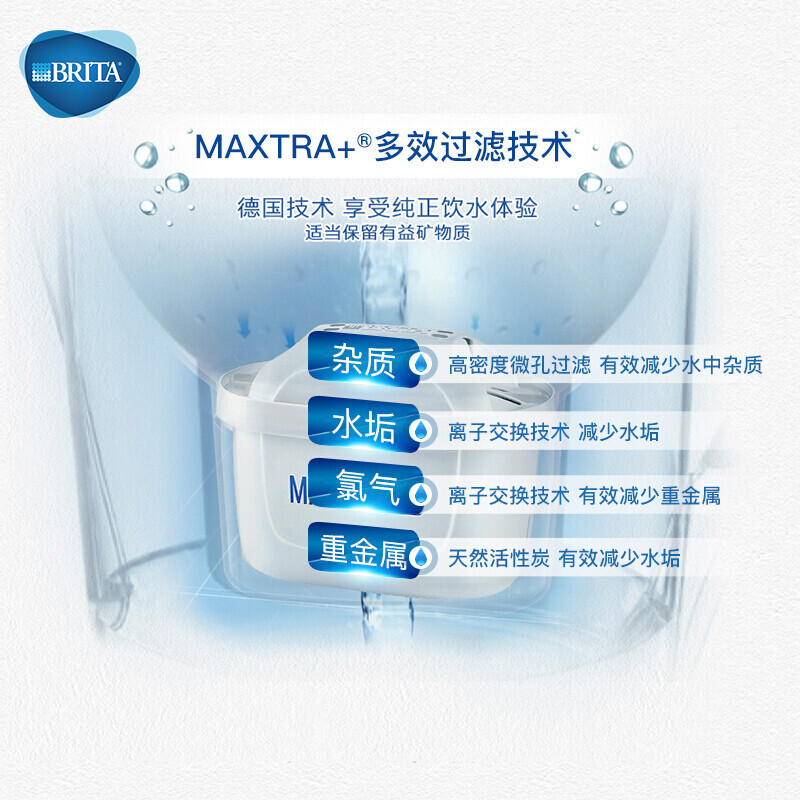碧然德(BRITA)过滤净水器 家用滤水壶 净水壶 海洋系列3.5L蓝色一壶4芯装