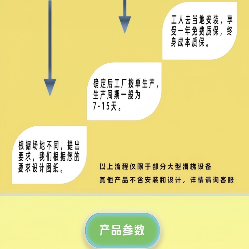 羊多多室外健身器材户外运动小区社区广场公园新农村太极云手高清大图