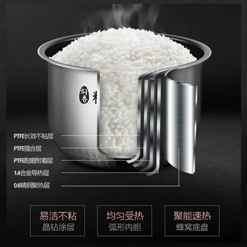 美的(Midea)电饭煲 家用小型电饭锅多功能迷你煮饭锅IH电磁加热 智能预约2升精钢鼎釜内胆 CFB2030H图片