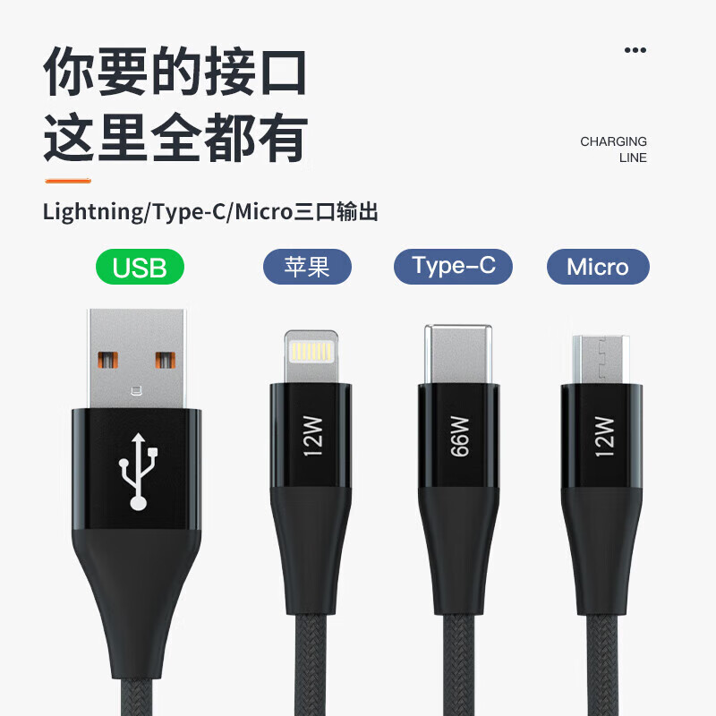 纽曼数据线NKC-11高清大图