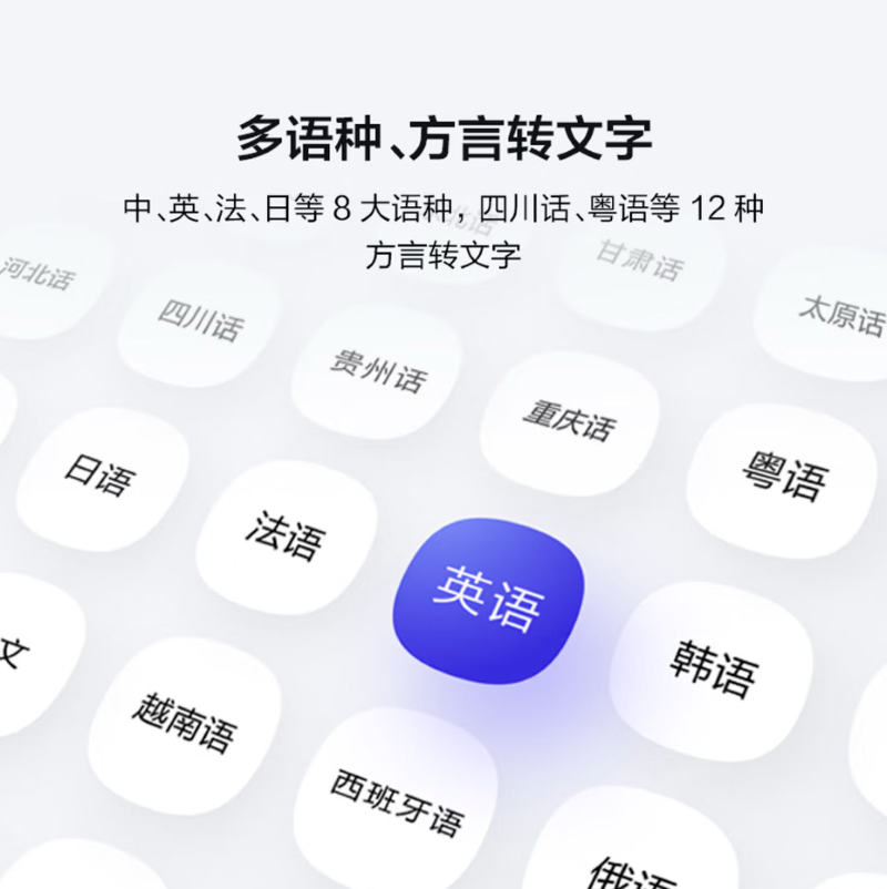 科大讯飞智能录音笔SR201 录音转文字专业级降噪 32G 单位/个高清大图
