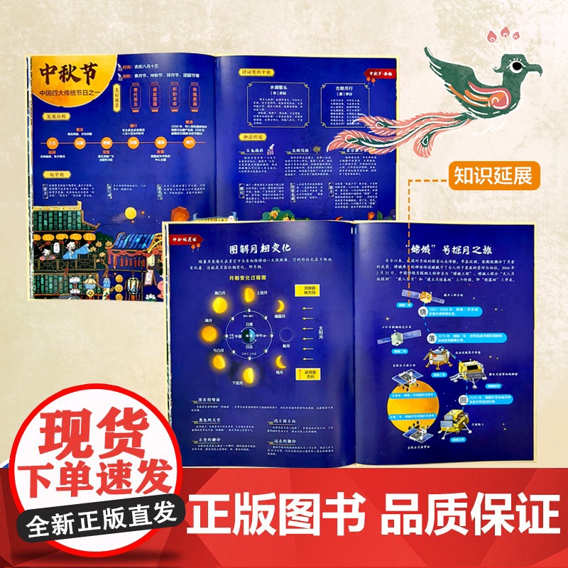 大家小绘:嫦娥奔月高清大图