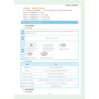 2020版 小熊图书 王后雄 练到位 高中数学1 必修1 配人教A版