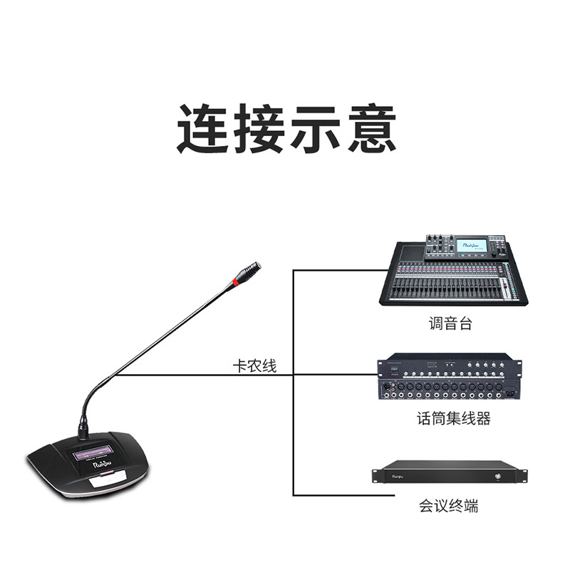 润普Runpu RP-YXD807 国产化专业有线电容麦克风话筒桌面式鹅颈麦长杆 专业演出舞台主持会议麦克风高清大图