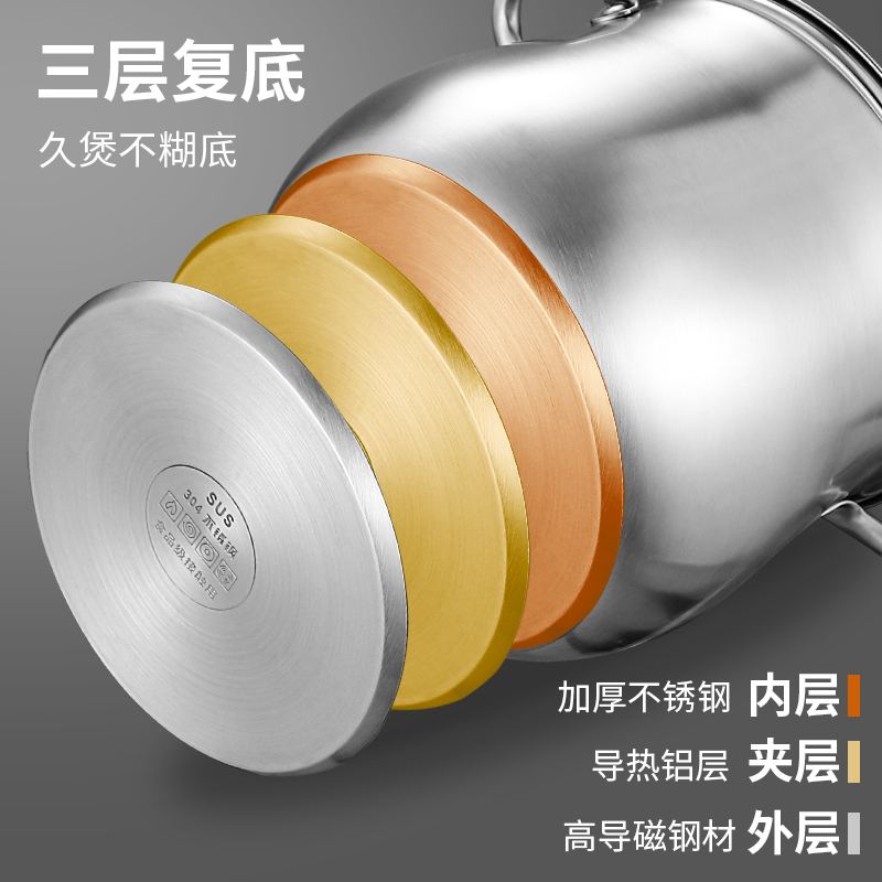 汤锅不锈钢家用加厚煮粥烘焙精灵锅燃气电磁炉煲汤锅具炖锅小蒸锅蒸笼 [SUS]高汤锅28公分