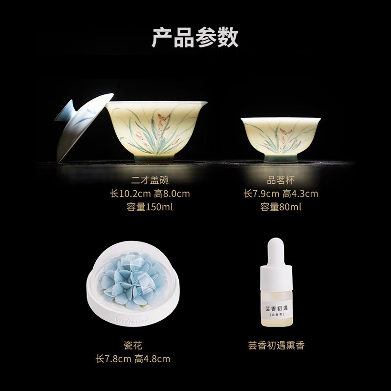 苏氏陶瓷/SUSHI CERAMICS J1066 手绘兰花盖碗熏香小套组 (单位:套)高清大图