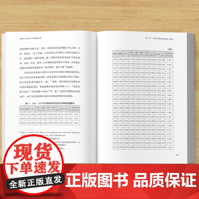 [外研社]府际权力分配与区域协调发展 区域发展与城市治理研究系列高清大图