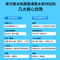 希力双子星自动售水机社区直饮水机小区农村投币自助无人扫码刷卡净水器RO反渗透大型商用净水设备