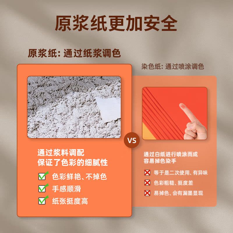 得力(deli) A4 80g浅蓝色复印纸 彩色打印纸 儿童手工DIY折纸剪纸彩纸 非硬卡纸 100张包 7757图片