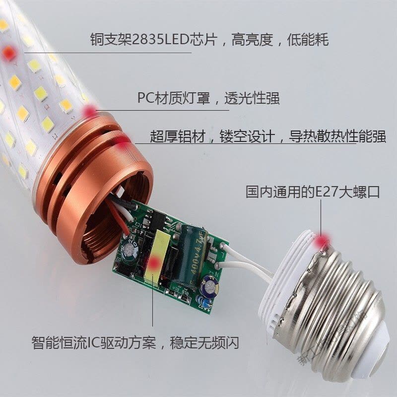苏宁放心购 LED玉米节能灯泡三色变光暖白无频闪E27大螺口E14小螺口12W16W图片