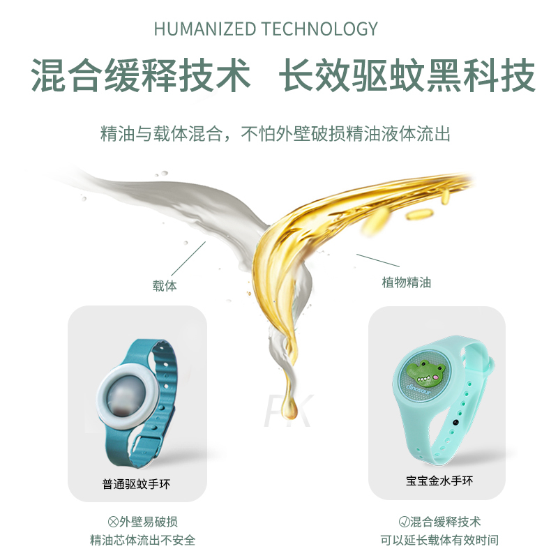 宝宝金水 防蚊手环 闪光手环 婴儿童宝宝成人防蚊手环 户外植物精油防蚊驱蚊神器 随身手环-[新品闪光]狮子