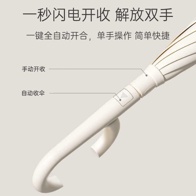 左都 ZD148长柄手持反向伞 长柄雨伞 迷雾灰反向伞高清大图