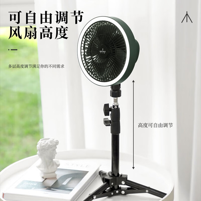 何大屋(Hodtown)户外露营灯 电扇便携式野营帐篷灯超长续航办公室宿舍电扇 HDW1910高清大图