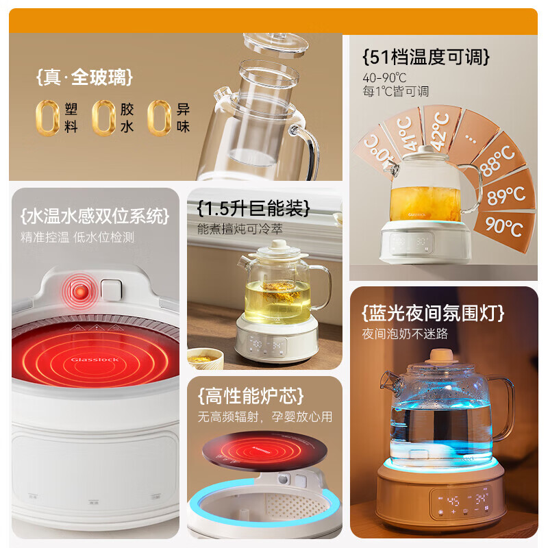 GLASSLOCK 养生壶全玻璃恒温母婴级0胶水0塑料接触调奶器泡奶壶办公室煮花茶器烧水壶1.5L GE-TE10BMB高清大图