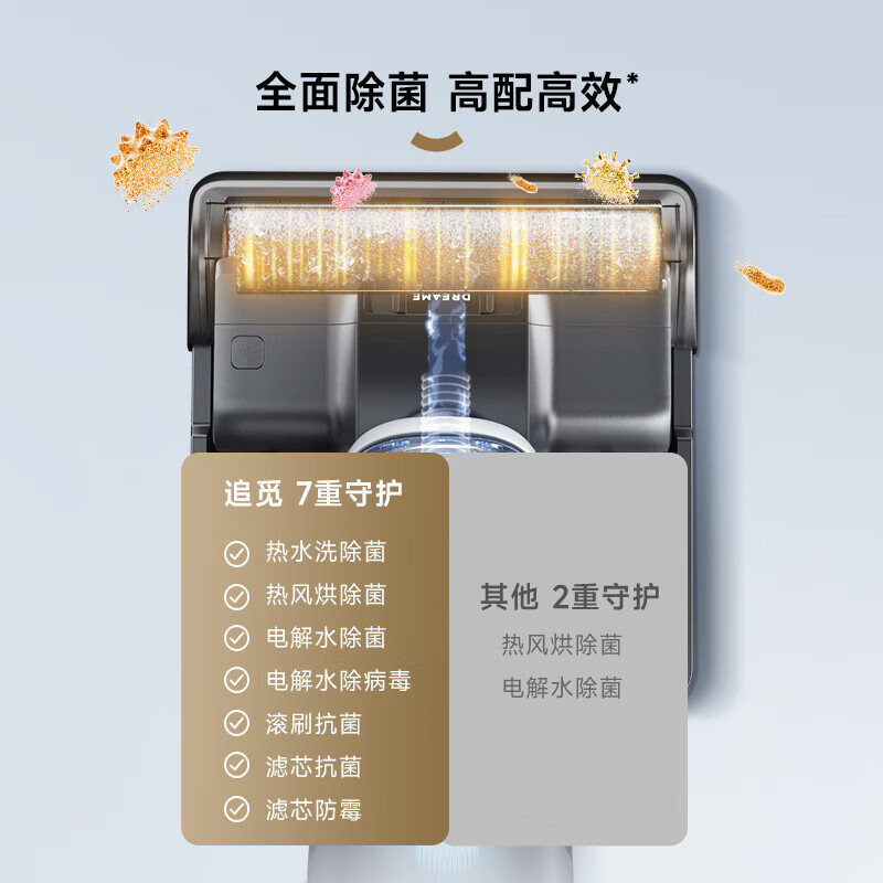 追觅H20 Ultra旋锋版 180度躺平无线智能家用热水洗地机高温速干双贴边双驱助力吸拖洗烘一体扫地机