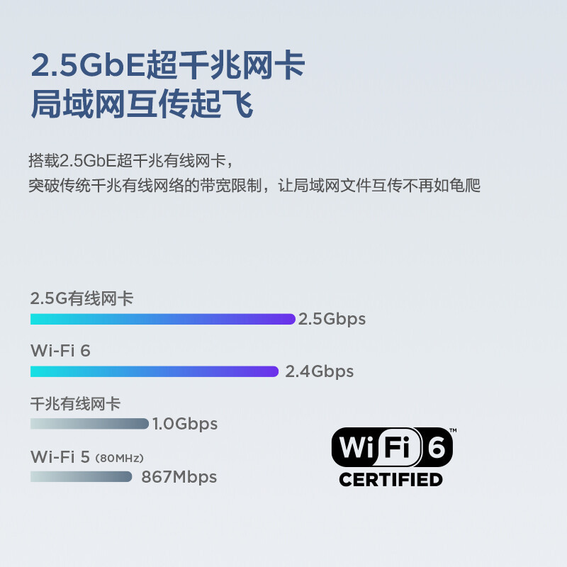 联想(Lenovo)GeekPro 2022设计师游戏台式电脑主机(12代i5-12400F 16G内存 512G SSD RTX3050-8G独显 )27英寸显示器