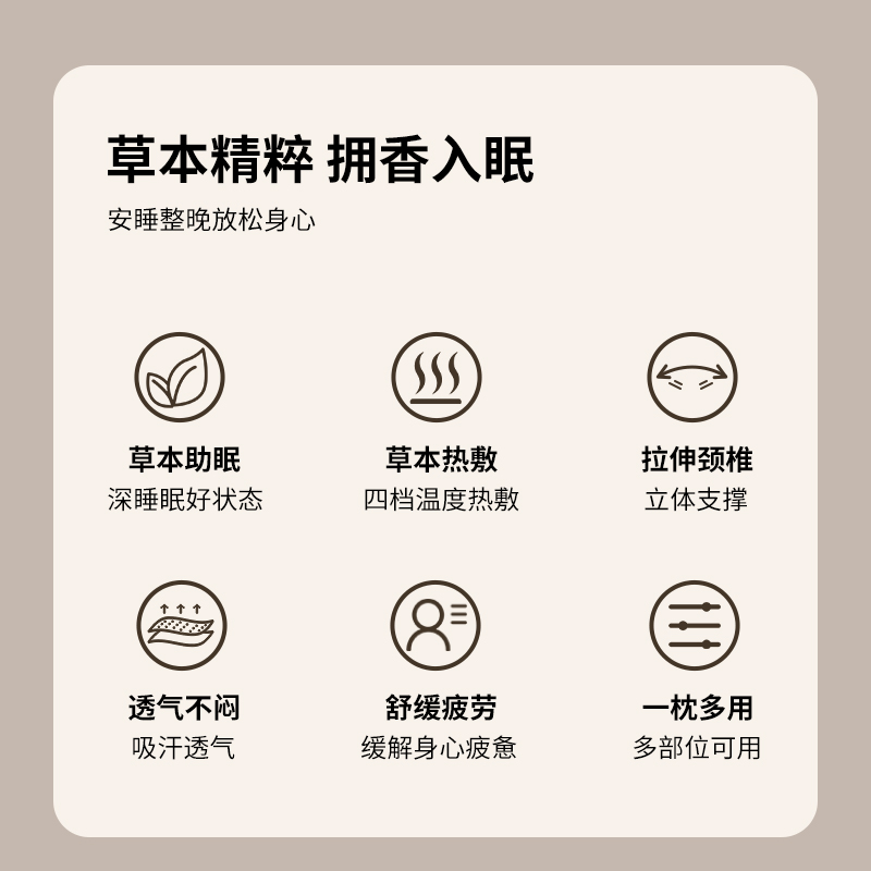 和正颈椎睡眠枕 草本颈椎枕 多部位睡饱枕 热敷颈椎牵引护颈枕 拉伸牵引枕高清大图