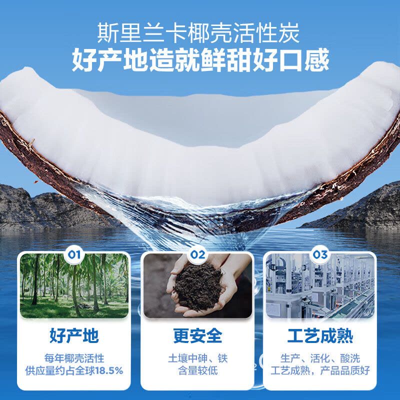 海尔(Haier)鲜活水净水器家用净水机1000G大通量双出水厨下式RO反渗透母婴直饮净水器HRO10H11图片