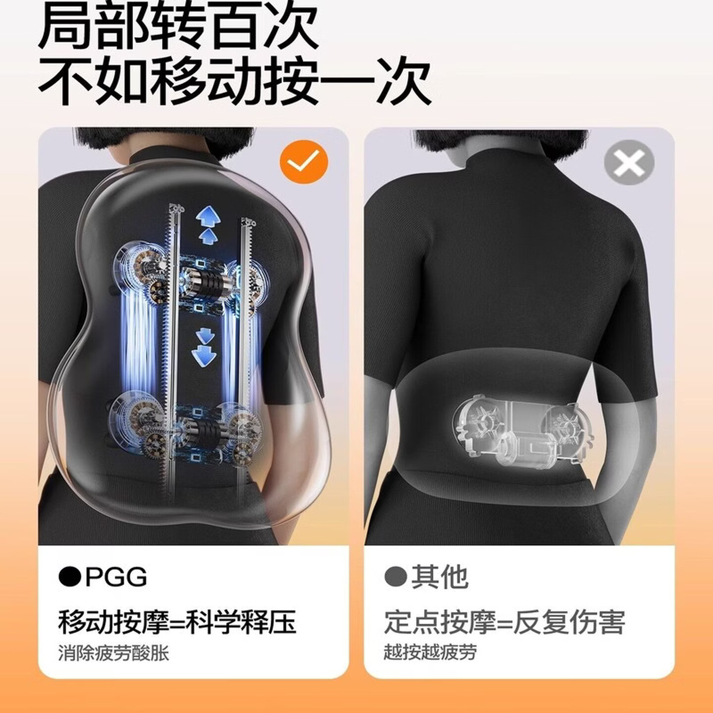 PGG 腰间盘突出热敷腰肌劳损腰部按摩仪S7 紫灰色高清大图