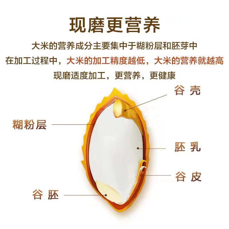 酥田SUTIAN一级圆粒粳米5千克袋装非有机国产盘锦大米双层真空高清大图