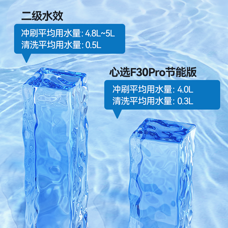 瑞尔特智能马桶F30Pro节能版高清大图