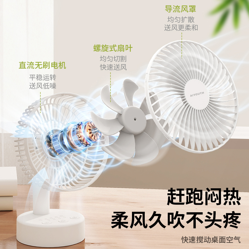 艾青春(AIYOUTH)艾青春摇头桌面风扇 AI-F22高清大图