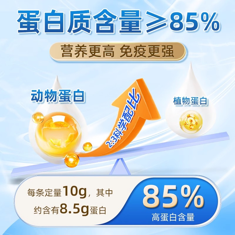 新品 [4盒]北京同仁堂蛋白粉10g*30条/盒 新西兰进口乳清蛋白有助于增强免疫力中老年人营养蛋白质粉官方旗舰店正品