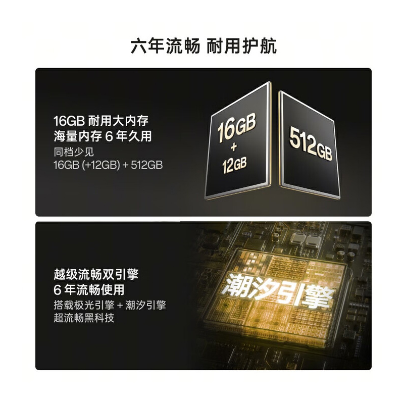OPPO A6 Pro 16GB+512GB 青云平步 7000mAh大电池 天玑7300 NFC 80W快充学生智能 5G手机高清大图