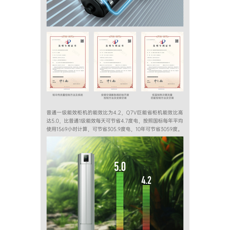 长虹空调大2匹柜机KFR-51LW/Q7V+RS超一级能效巨能省更省电