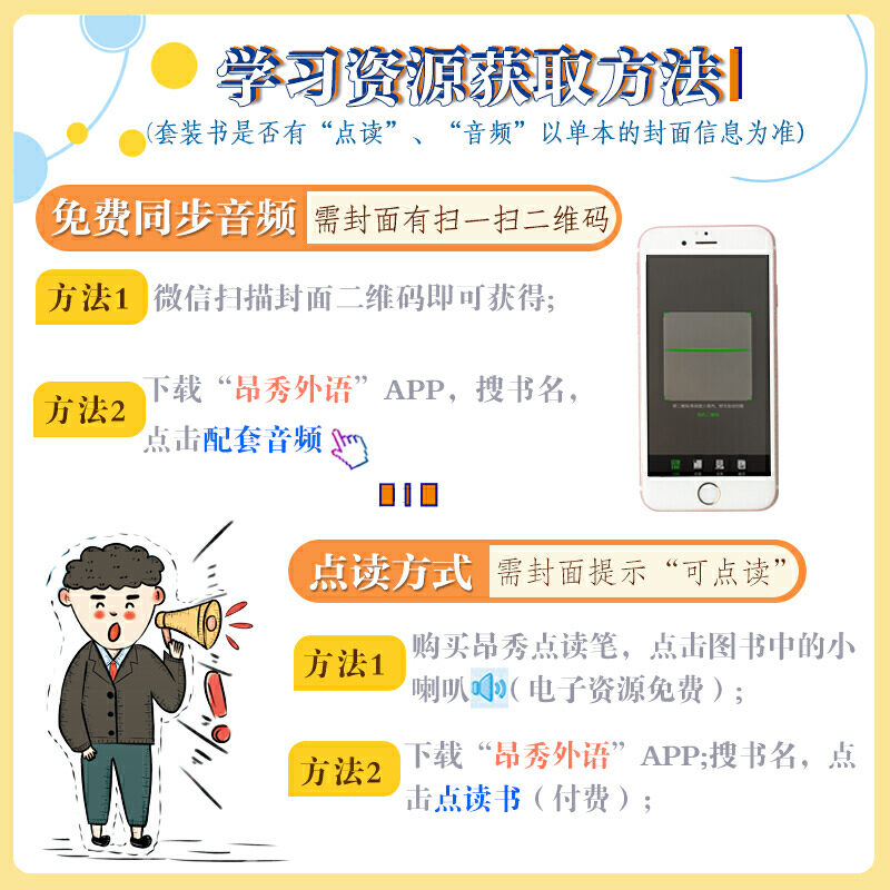 [正版] 书籍旅游英语口语:大家的旅行英语入门习书,图解一看就会高清大图