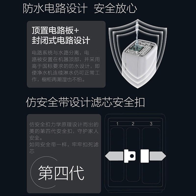 美的（Midea）高端比佛利净水器家用直饮厨下式净水机G400无罐大通量纯水机 UV杀菌水龙头 进口返渗透RO膜