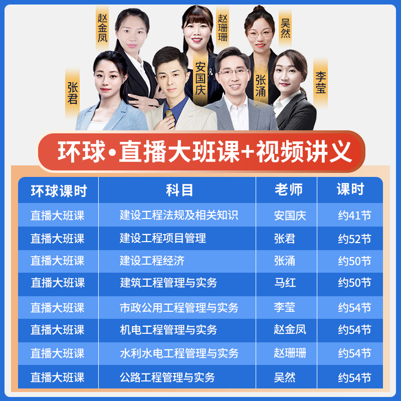 胡宗强!主编[市政专业 4本套装]一次通关 [友一个正版]一建一次通关2022年一级建造师教材4本高频考点精析考点速记手高清大图