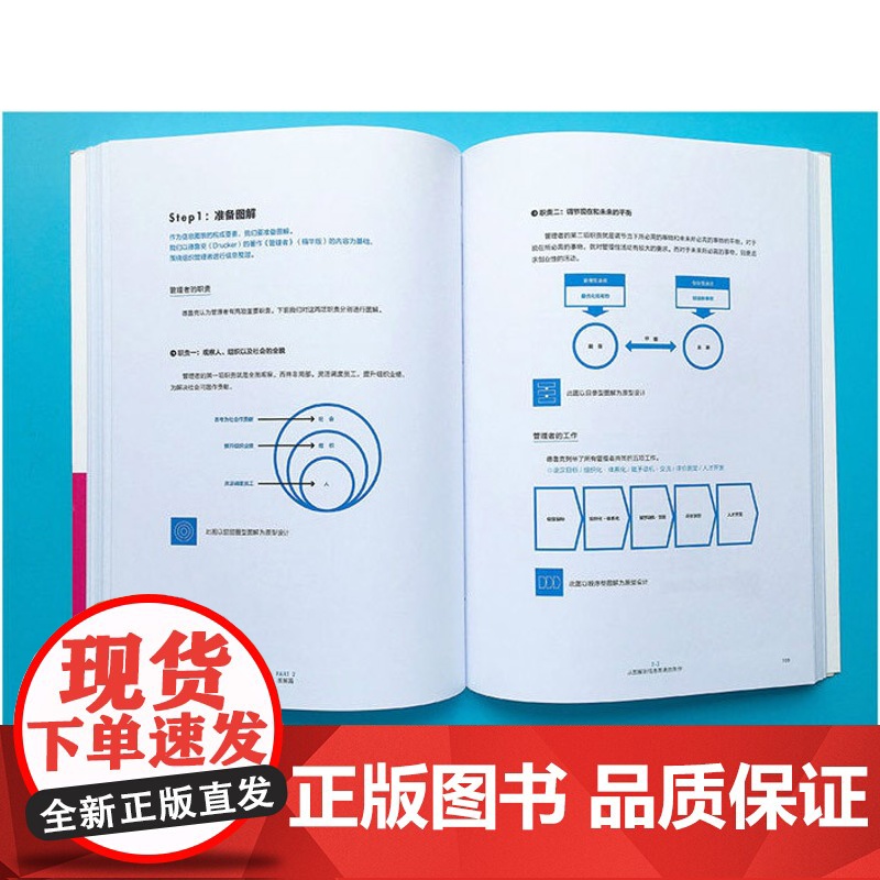 去日本上设计课 版式设计原理 配色设计原理 信息图表设计 设计师三大技能系列 3册 创意 设计 设计参考工具书 人民美高清大图
