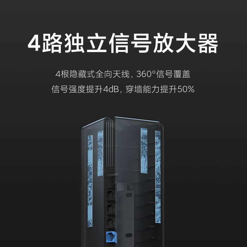 [官方旗舰店]小米MI 小米路由器AX3000 5G双频WIFI6 3000M无线速率 内置4路独立信号放大器 256MB超大内存 混合mesh组网高清大图