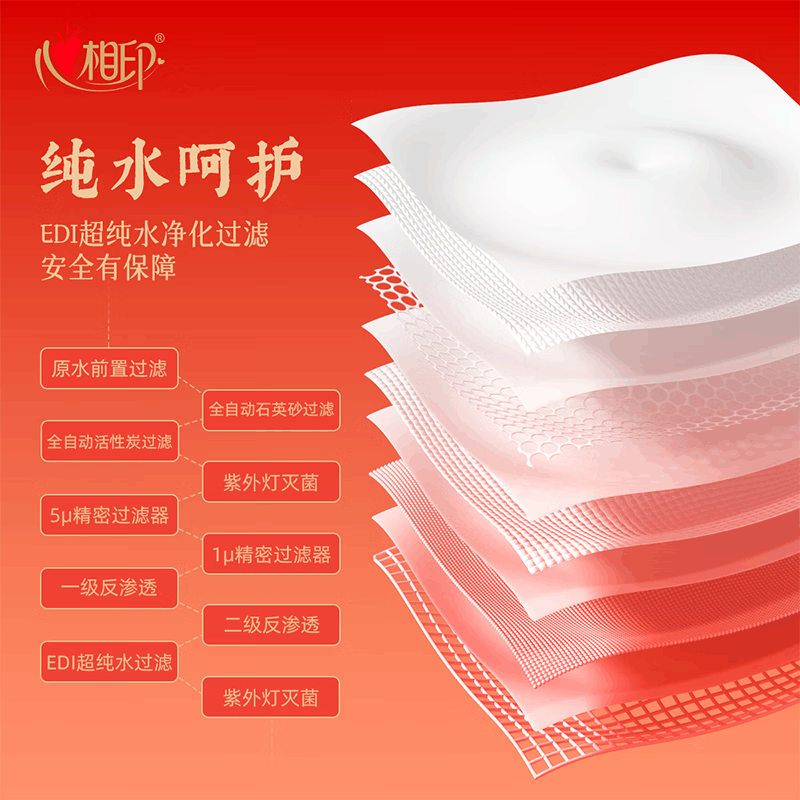 心相印(Mind Act Upon Mind)XCA080新春款卫生系列80片装湿巾*3包图片