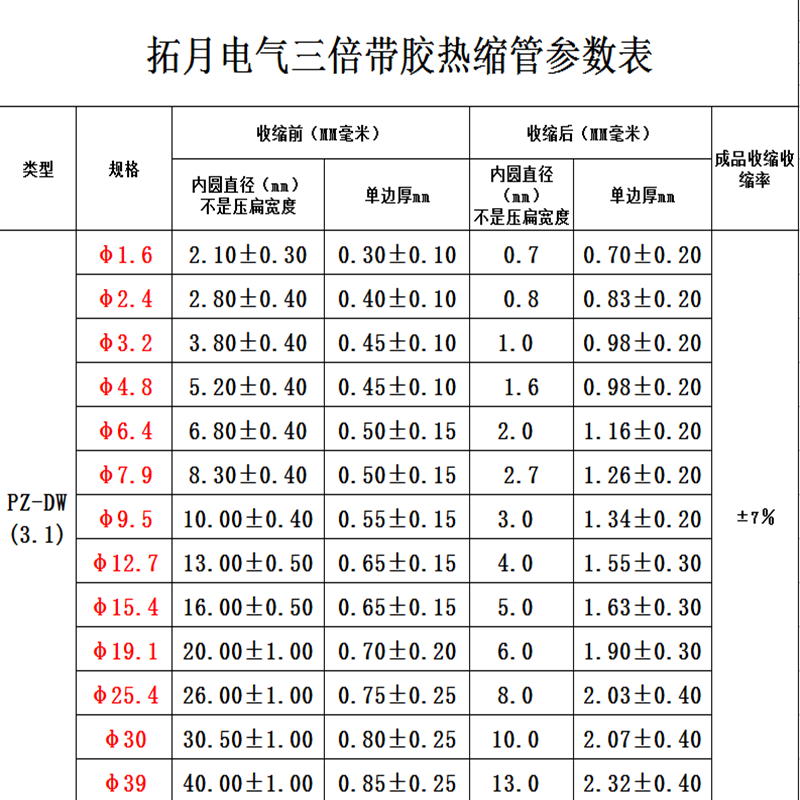 Φ4.8MM/100米 黑色 三倍收缩热缩管加厚彩色白透明双壁管带胶防水电线缆绝缘套3臂管