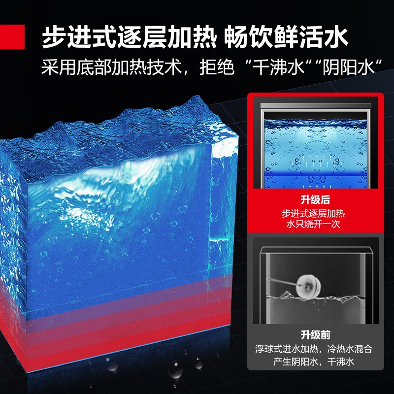 德玛仕DEMASHI商用开水器步进式数控开水机工厂单位用全自动饮水机热水机开水炉 KW-30B5-1