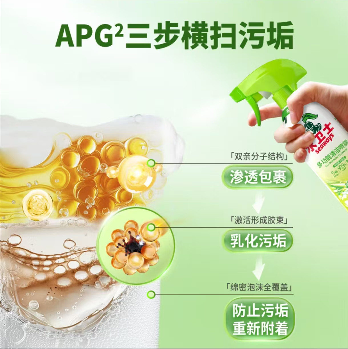 水卫仕(SHUIWEISHI)多功能清洁喷雾500g*3高清大图