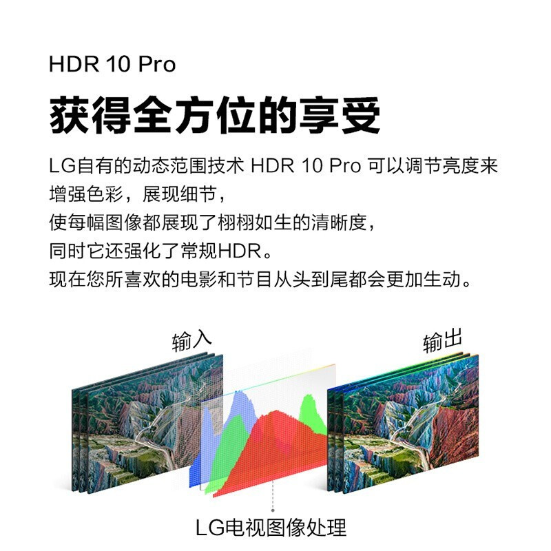 LG 75NANO76CPA 75英寸 4K超高清 影院还原科技 丰富资源 AI动感应遥控 游戏电视