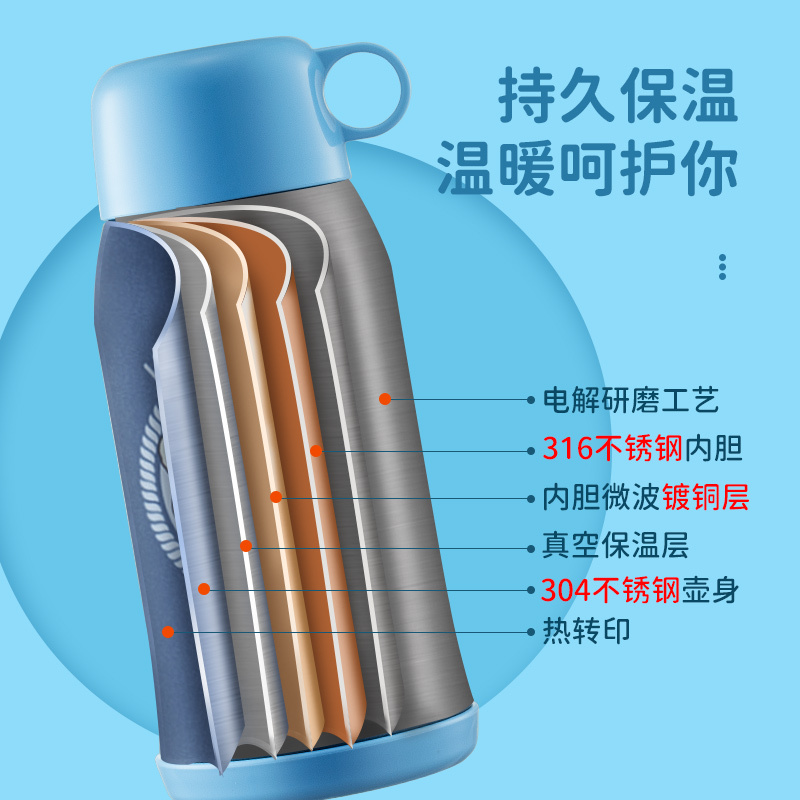 日本泰福高(TAFUCO)316不锈钢大容量泰迪珍藏系列婴儿双盖保温杯儿童保温吸管杯学饮杯