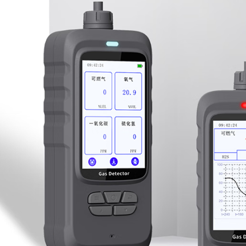 小窝厘便携式气体检测仪\HP300\爱德克斯\氧气/硫化氢/一氧化碳/甲烷高清大图