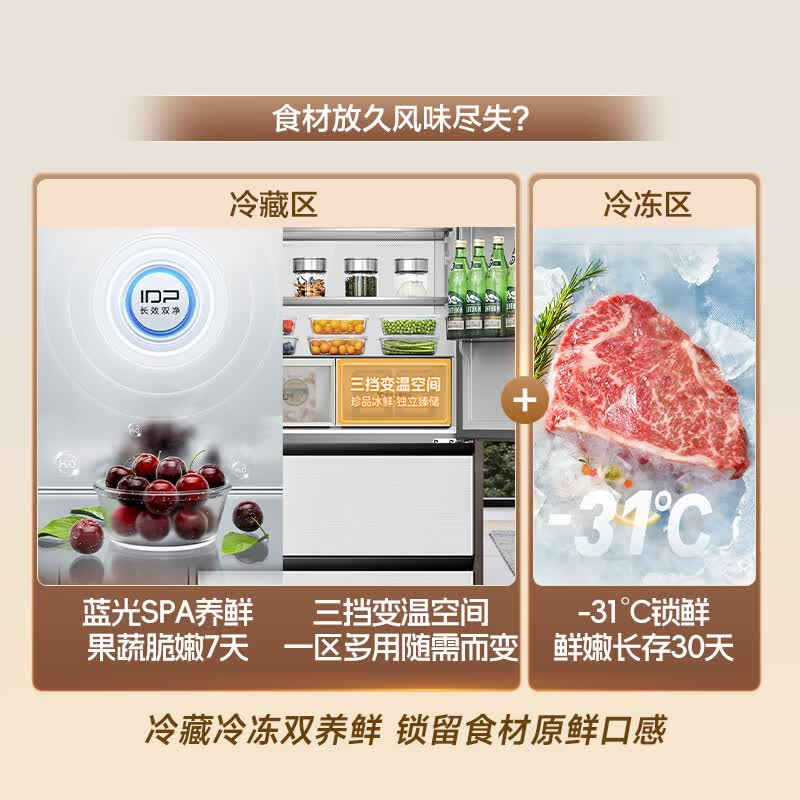 容声 BCD-507Q30FZLBP 507升白色IDP2.0净味双系统法式多门四开门嵌入式一级能效家用电冰箱高清大图