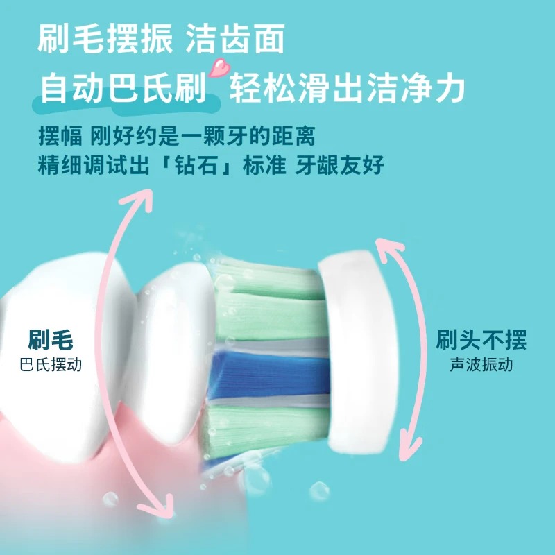 CP双支装声波电动牙刷钻石3系IP乔治桑莉莉限定款高清大图
