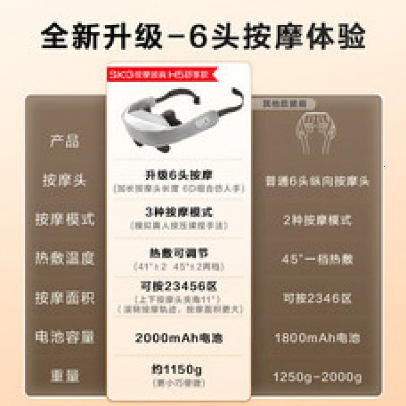 SKG颈椎按摩器H5[礼盒款]肩颈腰部颈部热敷披肩按摩仪揉捏斜方肌男女朋友 按摩披肩H5舒享款高清大图