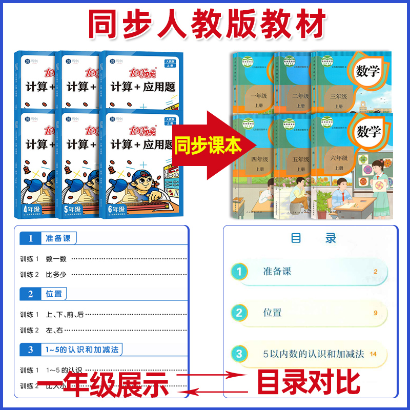 (2本套)计算+应用题[ 上册+下册 ]人教版 小学三年级 [正版]小学数学口算天天练计算+应用题数学专项强化训练题一二高清大图