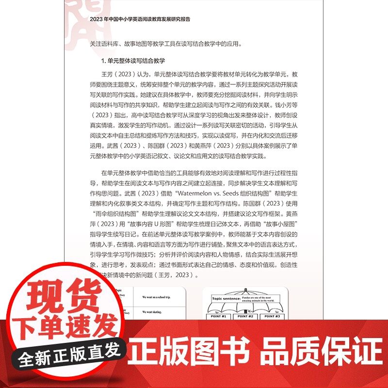 [外研社]2023年中国中小学英语阅读教育发展研究报告高清大图
