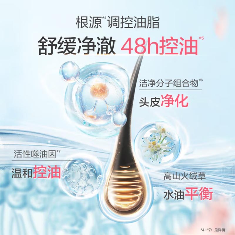阿道夫净澈清爽洗发水680ml*1瓶 控油蓬松 精油香氛洗发露洗头膏高清大图