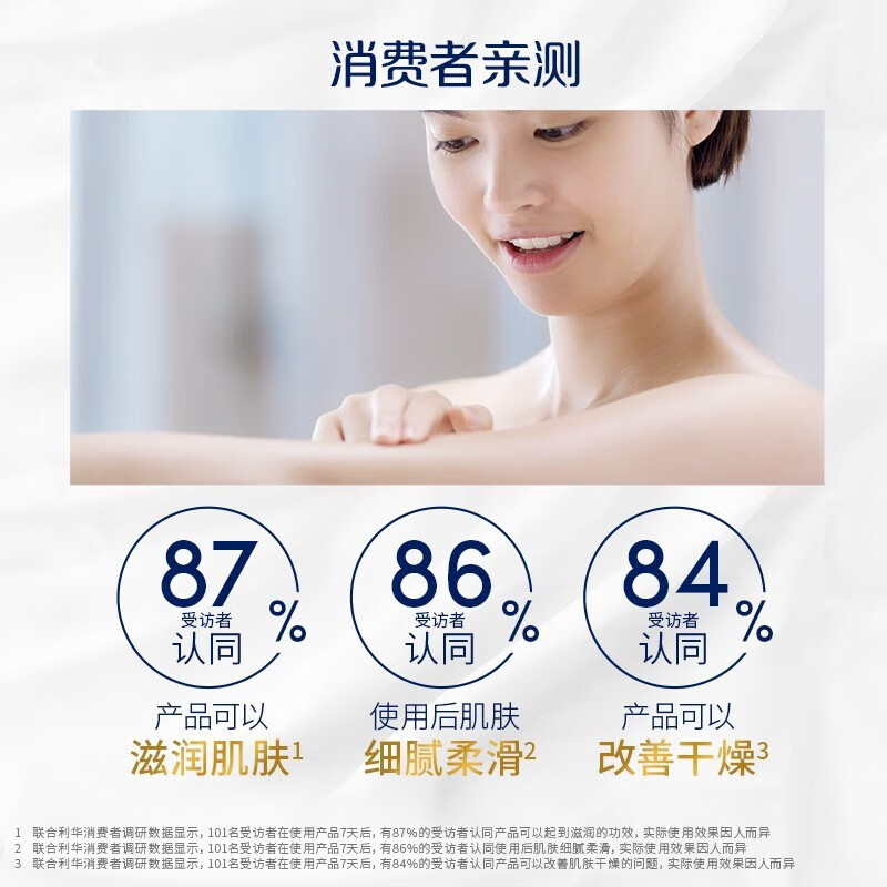 多芬沐浴乳深层营润+弹润水嫩 (1000G+300G)高清大图